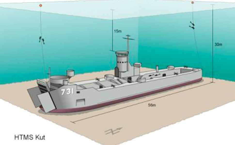 Паттайя рэк HTMS Khut